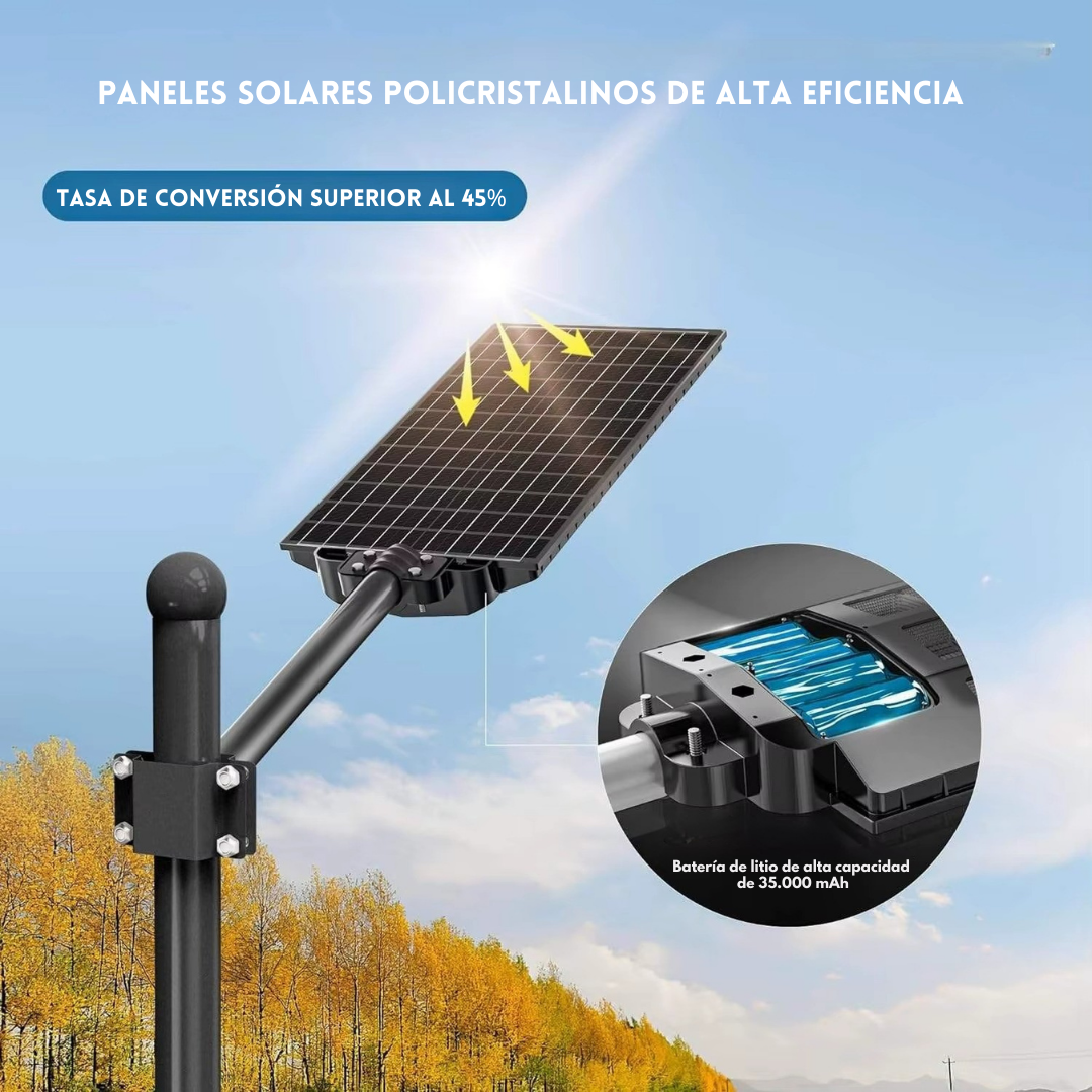 [Lleva 2, Paga 1] Proyector SolarGuard, Alta Potencia LED + REGALO: 2 Mini Lámparas