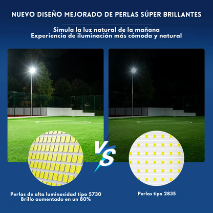 [Lleva 2, Paga 1] Proyector SolarGuard, Alta Potencia LED + REGALO: 2 Mini Lámparas